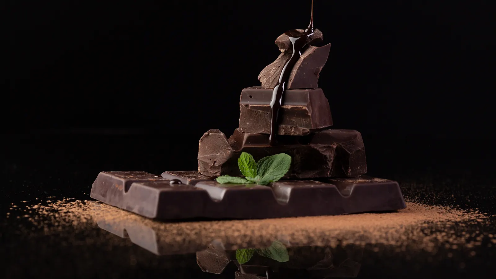 What are the Benefits of Dark Chocolate?